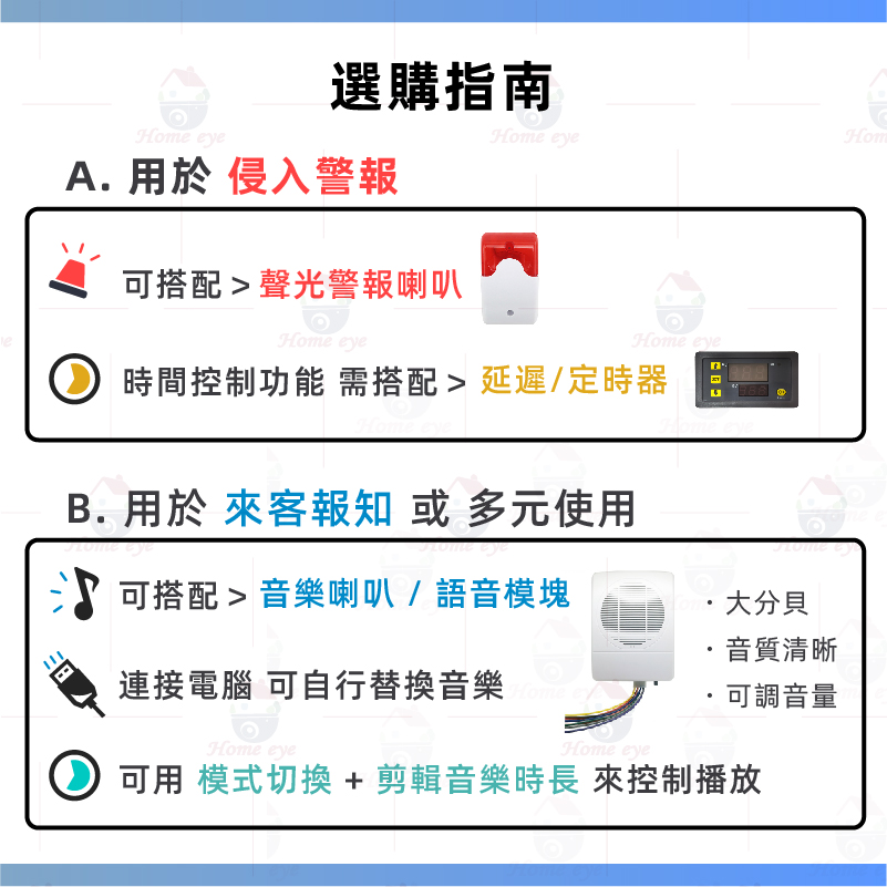 30米 3W 語音模塊 4歐3瓦喇叭 可調音量 來客報知 紅外線感應器 D1