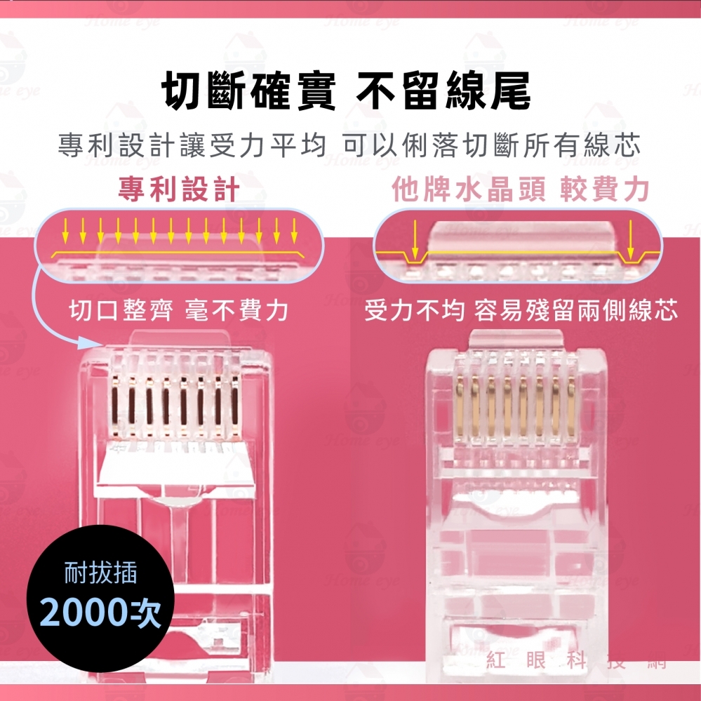 CAT.5 台灣製 穿透式水晶頭 鍍金50u 不殘線專利墊片 外銷歐美FCC UL RoHs CSA